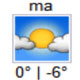 weerbericht_web
