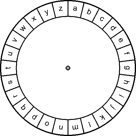 Schijf 1