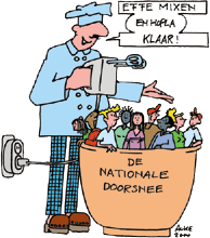 Nationale Doorsnee 10-10-2000