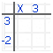 Complète les cases vides d'un tableau à double entrée pour réaliser des opérations numériques ou algébriques. 