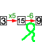 Realise une machine qui decompose cette expression et permet de retrouver x.