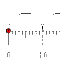 Number line