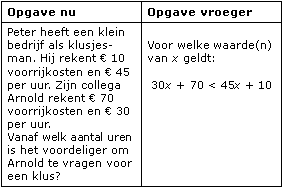 tabel1