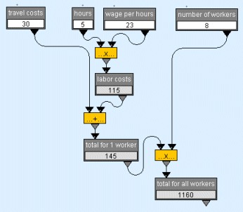algebraexpressies (13K)