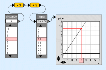 algebrapijlen (15K)